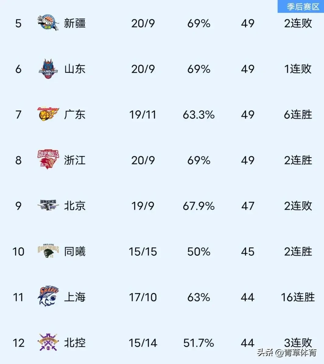篮球训练直播_2